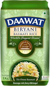 Various Types of Indian Rice